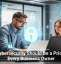 Cybersecurity 101: Protecting Your Small Business From Online Threats