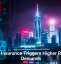 Emerging Tech Fuels Product Innovation and Development