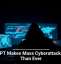 SpamGPT Makes Mass Cyberattacks Easier Than Ever